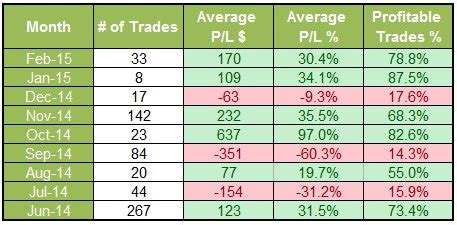 atr results|atr results yesterday.